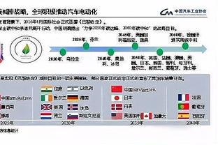 71岁赫内斯：一旦感觉拜仁重回平静就会退休，最迟会在明夏