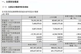 美记细数库班贡献：球队估值增长1128% 上座率联盟第一