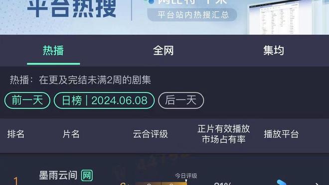 穆雷你不对劲！转播方晒掘金首发五虎：戈贝尔在列